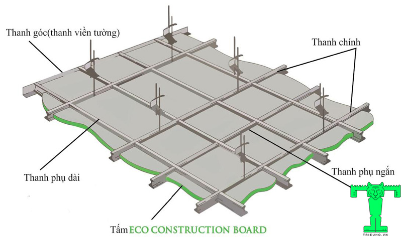 Trần chìm Tấm Trần Cách Nhiệt ECO XPS Board, Tấm Xốp Cách Nhiệt XPS FOAM Trần chìm Tấm Trần Cách Nhiệt ECO XPS Board, Tấm Xốp Cách Nhiệt XPS FOAM