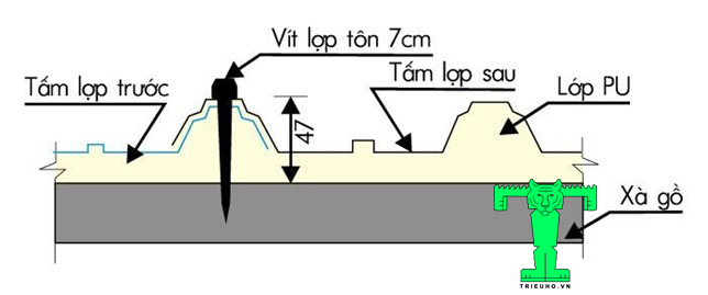 Cách bắn vít "Hướng Dẫn Lắp Đặt Thi Công Tôn Cách Nhiệt, Tôn Chống Nóng" Cách bắn vít "Hướng Dẫn Lắp Đặt Thi Công Tôn Cách Nhiệt, Tôn Chống Nóng"