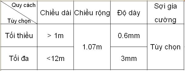 Tôn nhựa lấy sáng 9 sóng 