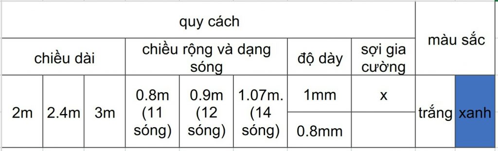 Tôn nhựa lấy sáng sóng tròn