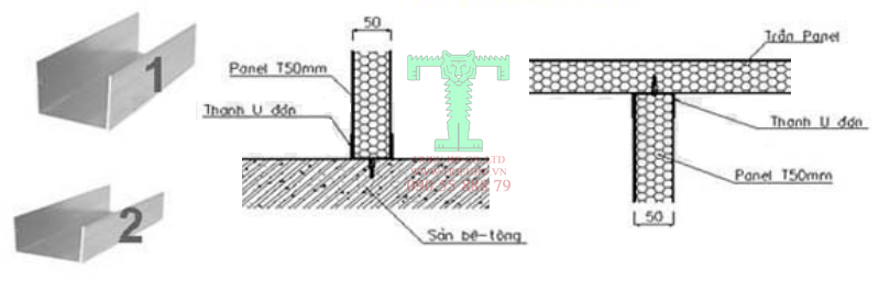 Thanh U đơn lắp đặt tấm Panel PU, Panel EPS, Sandwich Panel Hướng dẫn lắp đặt thanh U đơn