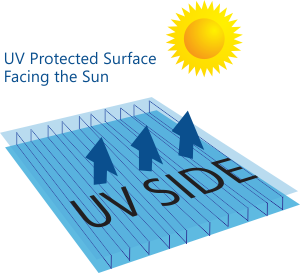 Tấm lấy sángPolycarbonateuôn hướng mặt có phủ UV lên trên Tấm lấy sángPolycarbonateuôn hướng mặt có phủ UV lên trên