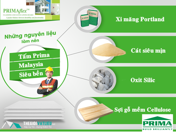 Cấu tạo tấm trần prima