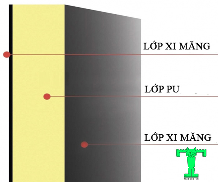 Trần xốp PU tại Đà Nẵng có cấu tạo linh hoạt: Xi măng + PU + xi măng. (PU là chủ yếu)