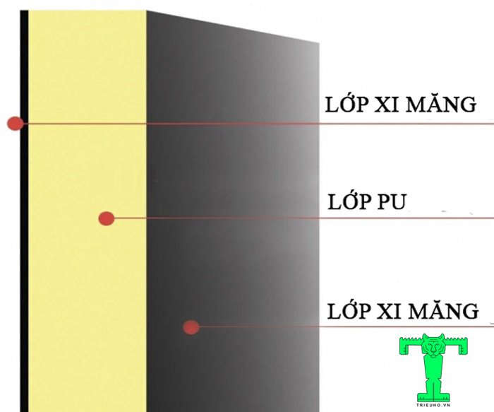 Trần xốp PU tại Đà Nẵng có cấu tạo linh hoạt: Xi măng + PU + xi măng. (PU là chủ yếu) Trần xốp PU tại Đà Nẵng có cấu tạo linh hoạt: Xi măng + PU + xi măng. (PU là chủ yếu)